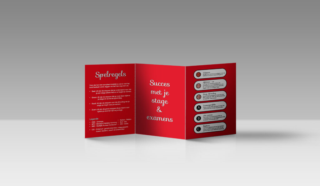 StageGids2Mockup